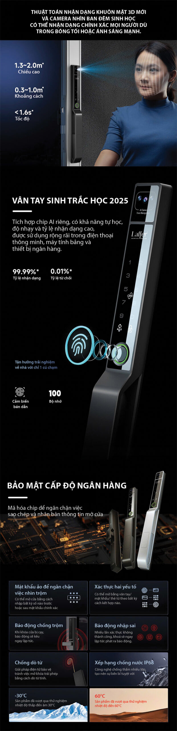 Khóa Nhận Diện Khuôn Mặt Cửa Nhôm Laffer RD02